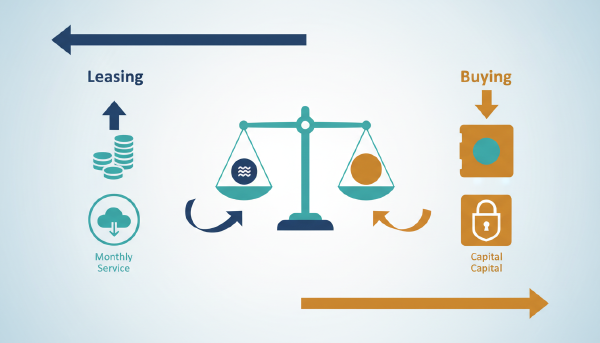 IPv4 Ownership Rights: Secure Permanent Assets