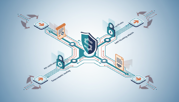 SCION routing fixes fragile global internet paths