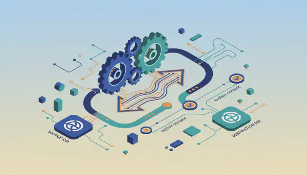 IPv4 InterRIR Transfers: Why 8 Weeks Matters