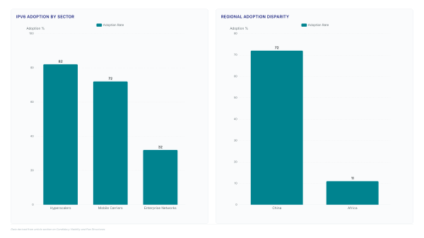 RIPE Strategic Shift: Navigating the 2026 Election