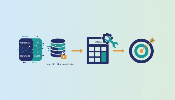 RIPE charging scheme models: Simple or tiered?