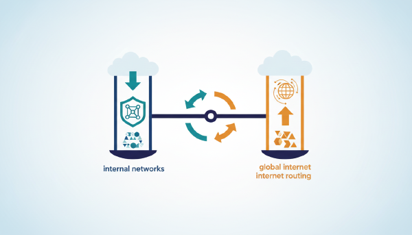 Autonomous System Numbers: 2byte vs 4byte Reality