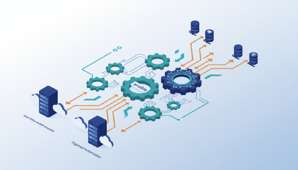 Network automation drives 30% of enterprises soon