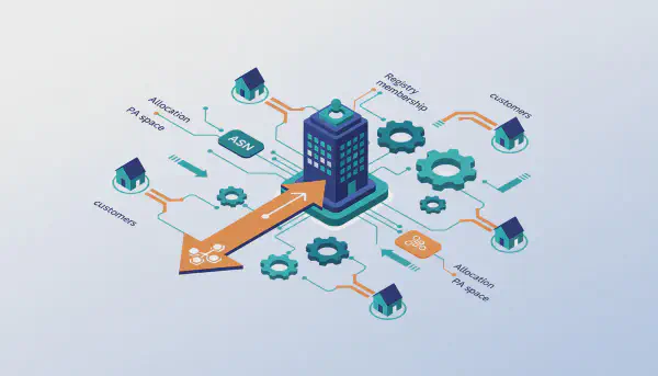 Local IPv6 Registry: Skip RIPE NCC Bureaucracy