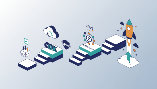 AWS CDK cuts DNS recovery from 3060 to 3 minutes