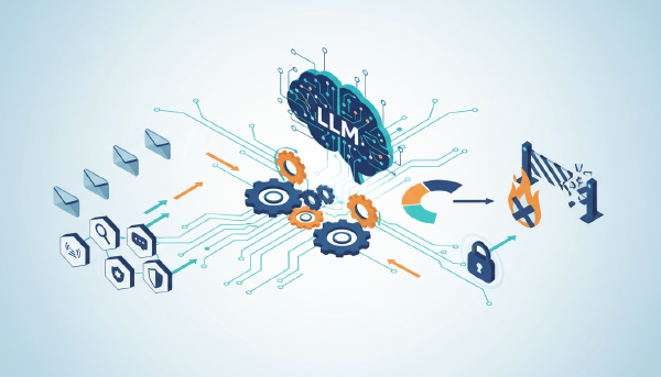 Email phishing losses: The $70M cost of waiting