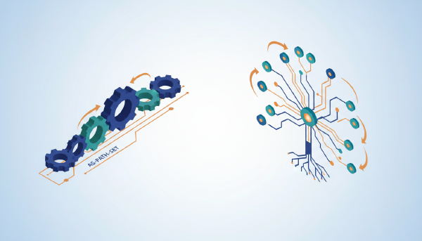 Asset matching beats linear scans for BGP scale